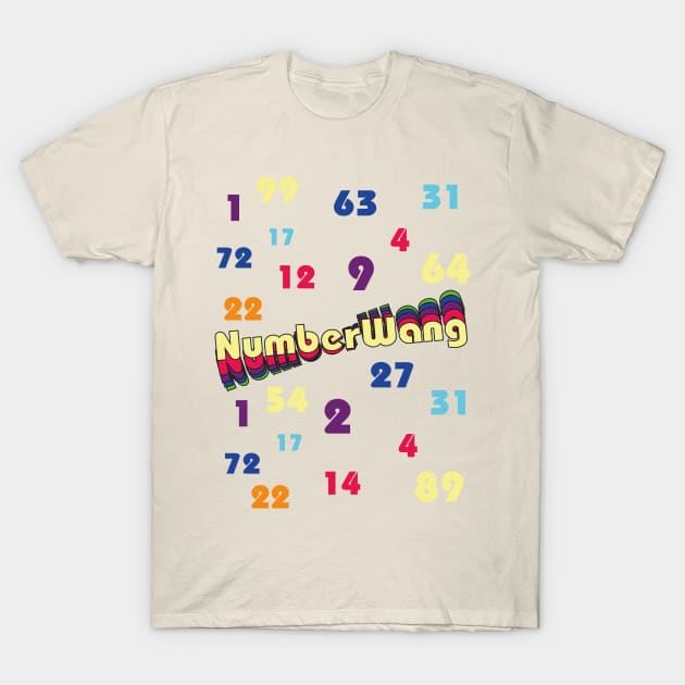 Thats NumberWang! T-Shirt by Meta Cortex